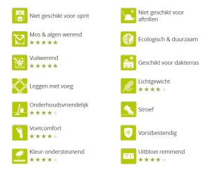 Cosmopolitan 60x60x4cm Boston A. van Elk BV